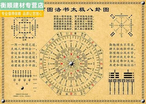 五行方位图|五行（对万事万物的取象比类）